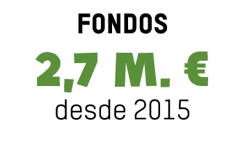 fondos 2,7 m    desde 2015